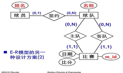 case_match_2