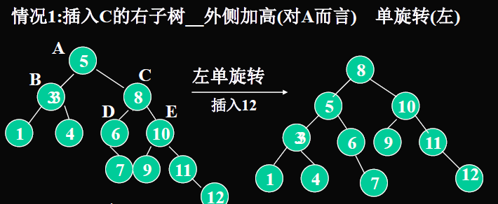 image-20210306150926962
