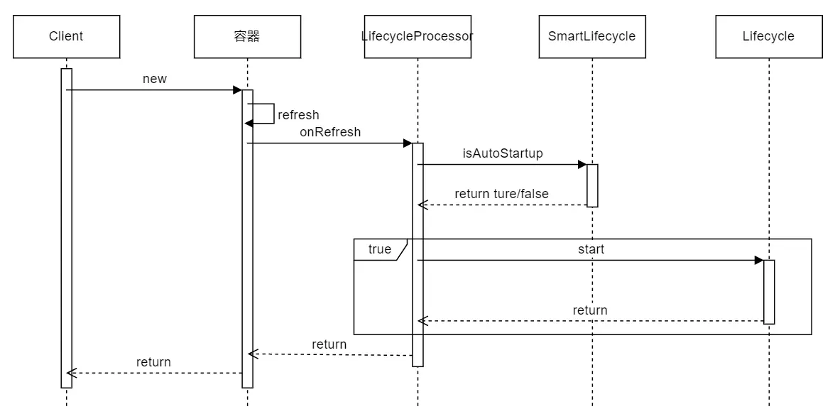image-20230528202832259