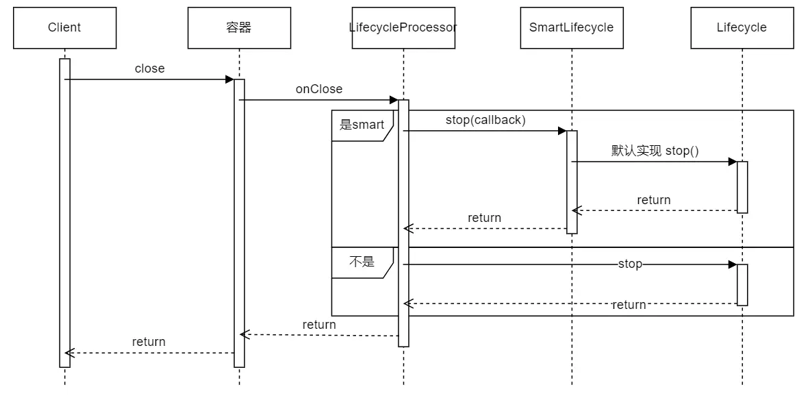 image-20230528203555036